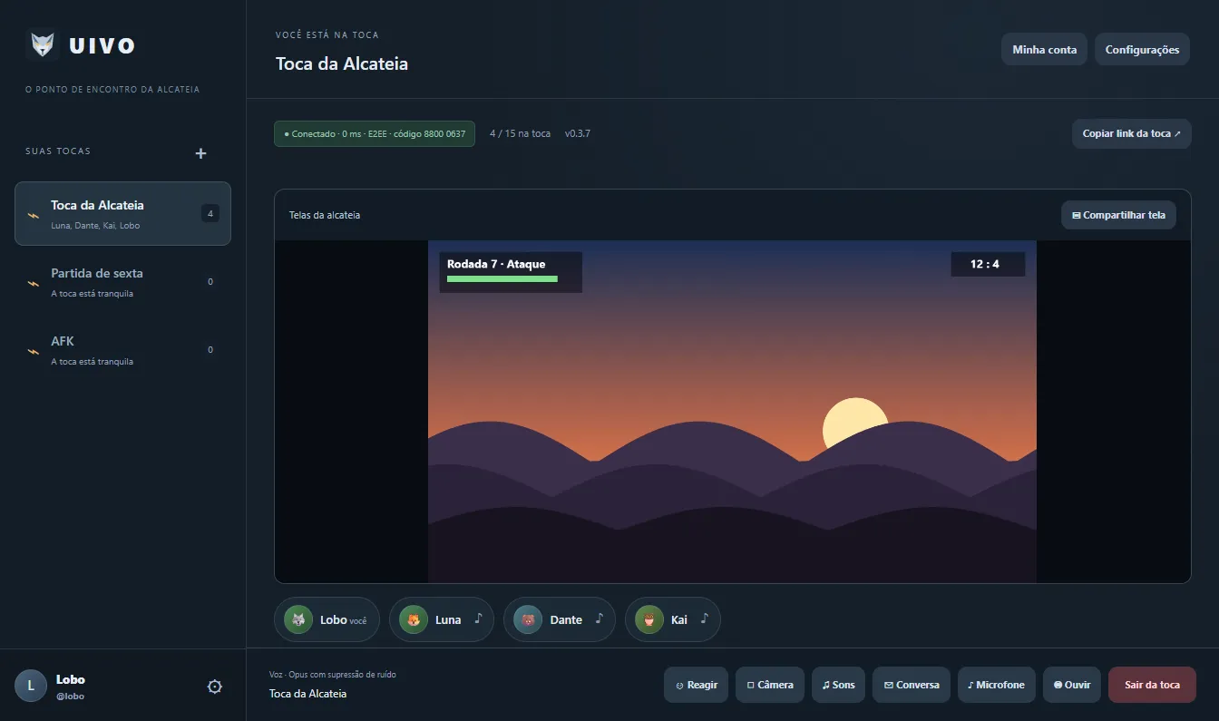 Tela de um jogo compartilhada na toca, com os participantes embaixo.