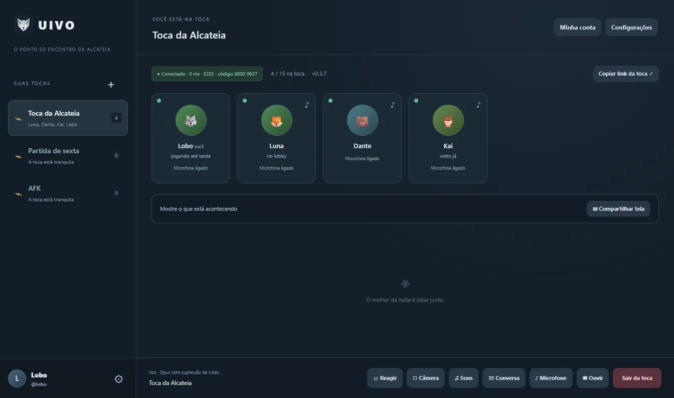 Uma toca do Uivo com quatro pessoas: Lobo, Luna, Dante e Kai, cada uma com seu avatar e recado.